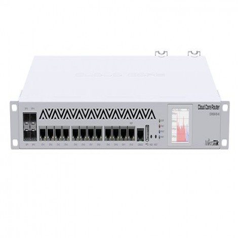 MikroTik   CCR1036-12G-4S