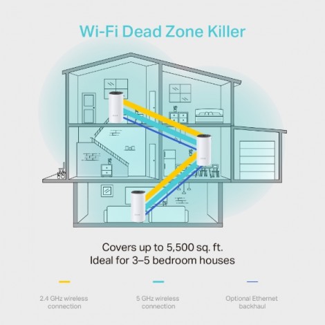 Deco M4 (3 pack) AC1200 Whole Home Mesh Wi-Fi System
