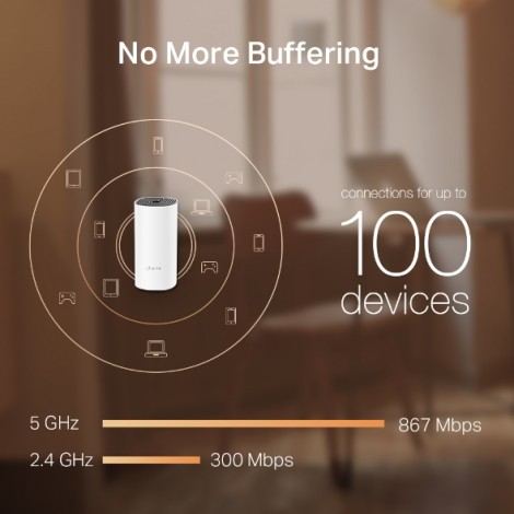 Deco M4 (3 pack) AC1200 Whole Home Mesh Wi-Fi System